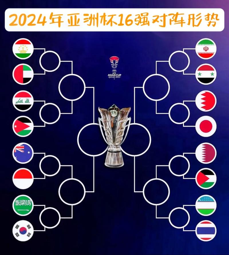 Milan đấu Với Lazio